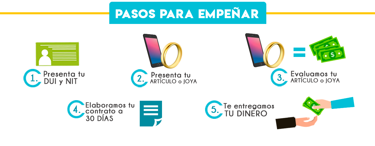 PASO-COMPLETO